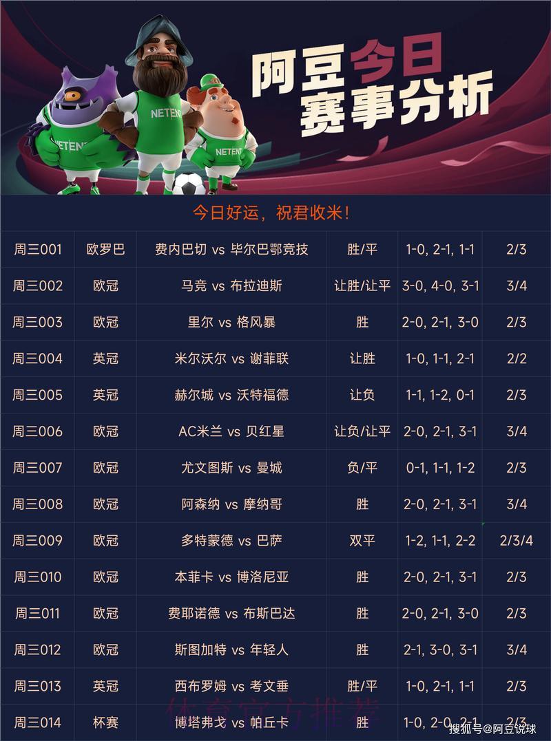 世界杯竞猜平台：专业可靠，畅享赛事预测乐趣