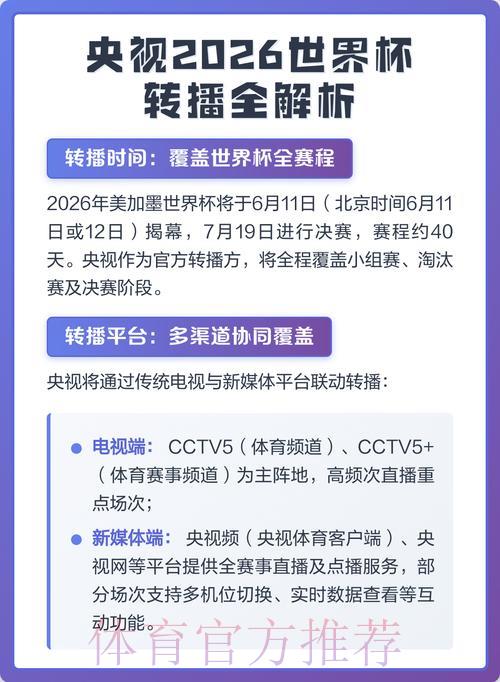 2026年世界杯转播频道大全：哪些电视台将直播赛事？